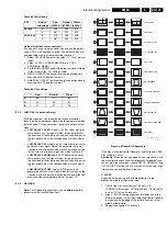 Предварительный просмотр 123 страницы Philips 28PW9618 Service Manual