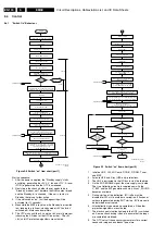 Предварительный просмотр 136 страницы Philips 28PW9618 Service Manual