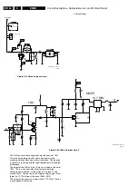 Предварительный просмотр 144 страницы Philips 28PW9618 Service Manual