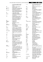 Предварительный просмотр 151 страницы Philips 28PW9618 Service Manual