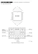 Предварительный просмотр 154 страницы Philips 28PW9618 Service Manual