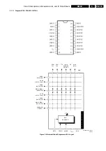 Предварительный просмотр 155 страницы Philips 28PW9618 Service Manual