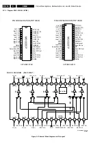 Предварительный просмотр 156 страницы Philips 28PW9618 Service Manual