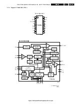 Предварительный просмотр 157 страницы Philips 28PW9618 Service Manual