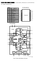 Предварительный просмотр 158 страницы Philips 28PW9618 Service Manual