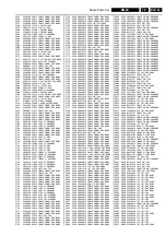 Предварительный просмотр 163 страницы Philips 28PW9618 Service Manual