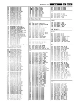 Предварительный просмотр 169 страницы Philips 28PW9618 Service Manual