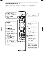 Preview for 8 page of Philips 28PW9618 User Manual