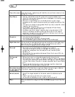 Preview for 29 page of Philips 28PW9618 User Manual