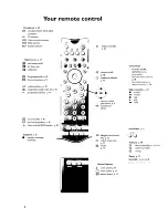 Preview for 6 page of Philips 28PW9623 Owner'S Manual