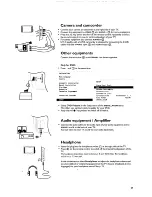 Preview for 25 page of Philips 28PW9623 Owner'S Manual