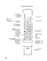 Preview for 6 page of Philips 28PW9631 Manual