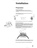 Preview for 7 page of Philips 28PW9631 Manual