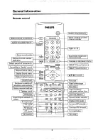 Preview for 3 page of Philips 29*PT786A Operating Instructions Manual