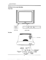 Preview for 4 page of Philips 29*PT786A Operating Instructions Manual