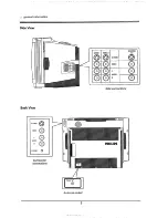 Preview for 5 page of Philips 29*PT786A Operating Instructions Manual