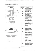 Preview for 23 page of Philips 29*PT786A Operating Instructions Manual