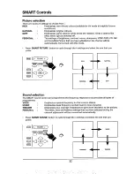 Preview for 32 page of Philips 29*PT786A Operating Instructions Manual