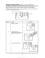 Preview for 37 page of Philips 29*PT786A Operating Instructions Manual