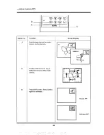 Preview for 38 page of Philips 29*PT786A Operating Instructions Manual