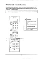 Preview for 41 page of Philips 29*PT786A Operating Instructions Manual