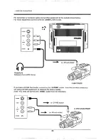 Preview for 43 page of Philips 29*PT786A Operating Instructions Manual