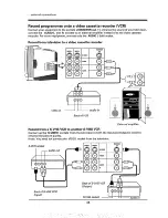 Preview for 44 page of Philips 29*PT786A Operating Instructions Manual