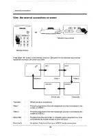 Preview for 45 page of Philips 29*PT786A Operating Instructions Manual