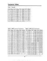 Preview for 46 page of Philips 29*PT786A Operating Instructions Manual