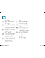 Preview for 2 page of Philips 2908 series Quick Start Manual