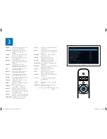 Preview for 9 page of Philips 2908 series Quick Start Manual