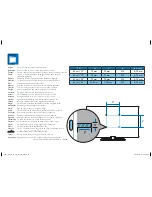 Preview for 11 page of Philips 2908 series Quick Start Manual