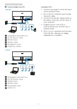 Предварительный просмотр 8 страницы Philips 292E2E User Manual