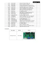 Preview for 95 page of Philips 298P4QAJEB/93 Service Manual