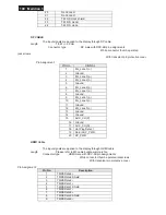 Preview for 100 page of Philips 298P4QAJEB/93 Service Manual