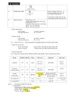 Preview for 102 page of Philips 298P4QAJEB/93 Service Manual