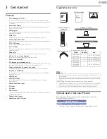 Preview for 7 page of Philips 29PFL4908/F7 User Manual