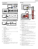 Preview for 12 page of Philips 29PFL4908 User Manual