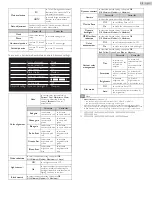 Preview for 28 page of Philips 29PFL4908 User Manual