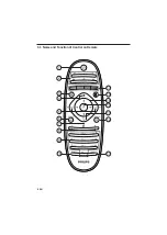 Preview for 8 page of Philips 29PFL5937/V7 User Manual