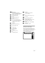 Предварительный просмотр 9 страницы Philips 29PFL5937/V7 User Manual