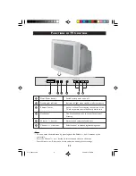 Preview for 11 page of Philips 29PT3223 Operating Instructions Manual