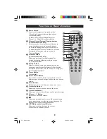 Preview for 9 page of Philips 29PT3323 Operating Instructions Manual