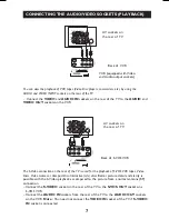 Предварительный просмотр 7 страницы Philips 29PT3425 User Manual