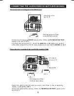 Предварительный просмотр 9 страницы Philips 29PT3425 User Manual