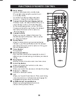 Предварительный просмотр 10 страницы Philips 29PT3425 User Manual