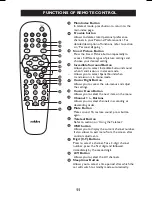 Предварительный просмотр 11 страницы Philips 29PT3425 User Manual