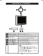 Предварительный просмотр 12 страницы Philips 29PT3425 User Manual