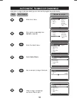 Предварительный просмотр 14 страницы Philips 29PT3425 User Manual