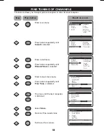 Предварительный просмотр 18 страницы Philips 29PT3425 User Manual